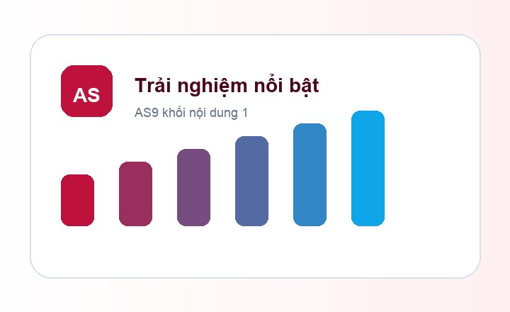 AS9 trải nghiệm nổi bật