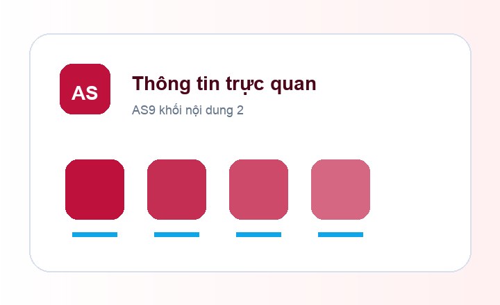 AS9 thông tin trực quan