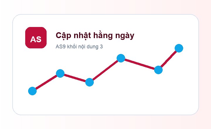 AS9 cập nhật hằng ngày